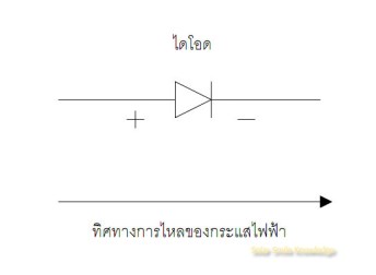 diode current flow_w