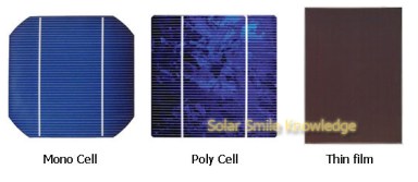 Type-of-solar-cell_e_w