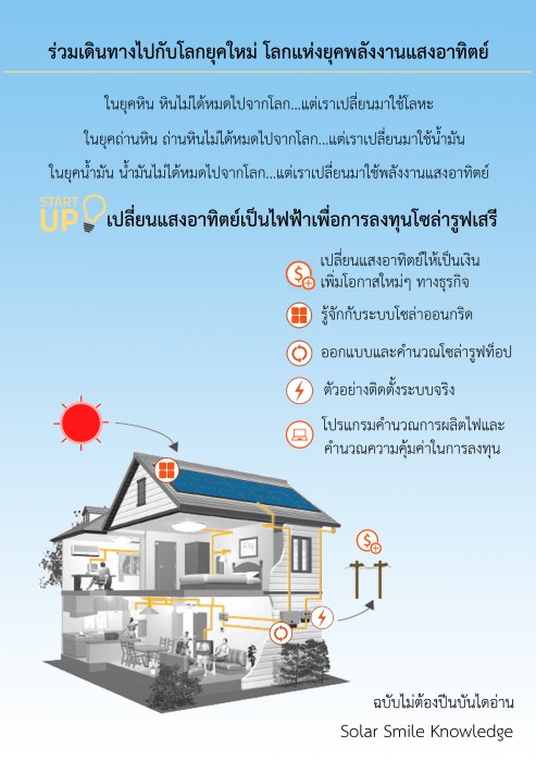 ติดตั้งโซล่าเซลล์ ลดค่าไฟฟ้า